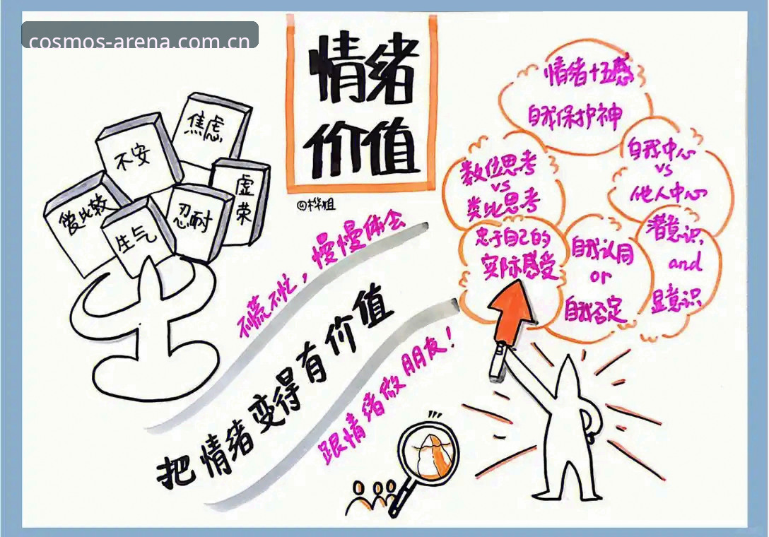看懂索斯盖特转型纪录片：年轻男性困境与情绪价值实用指南
