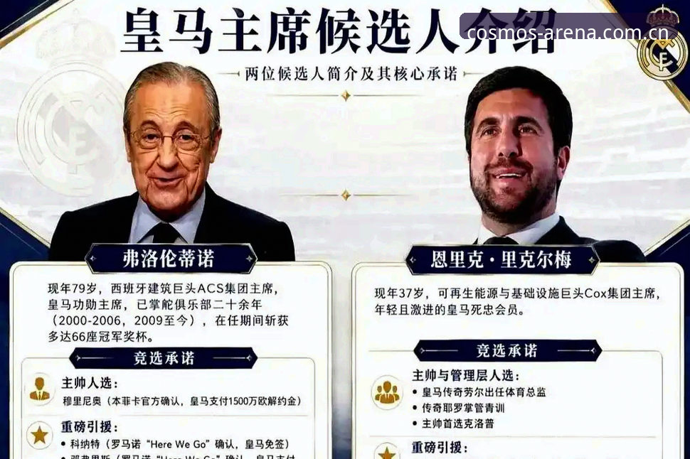 皇马权力交接的终点已到来？弗洛伦蒂诺续任至2030年全面解析